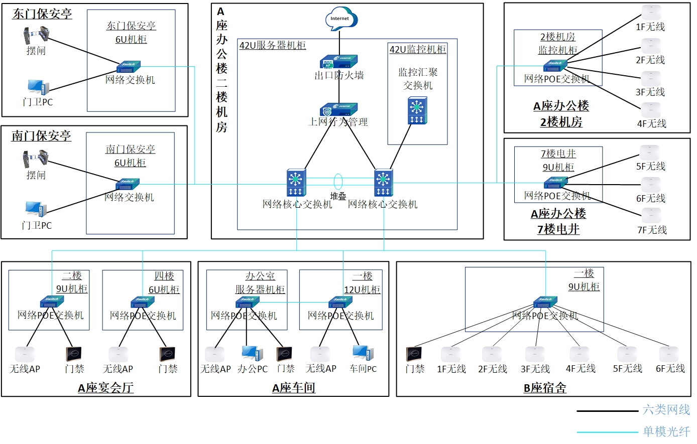 图5·康士柏办公网络拓扑图.jpg